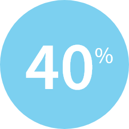 40 percentage icon